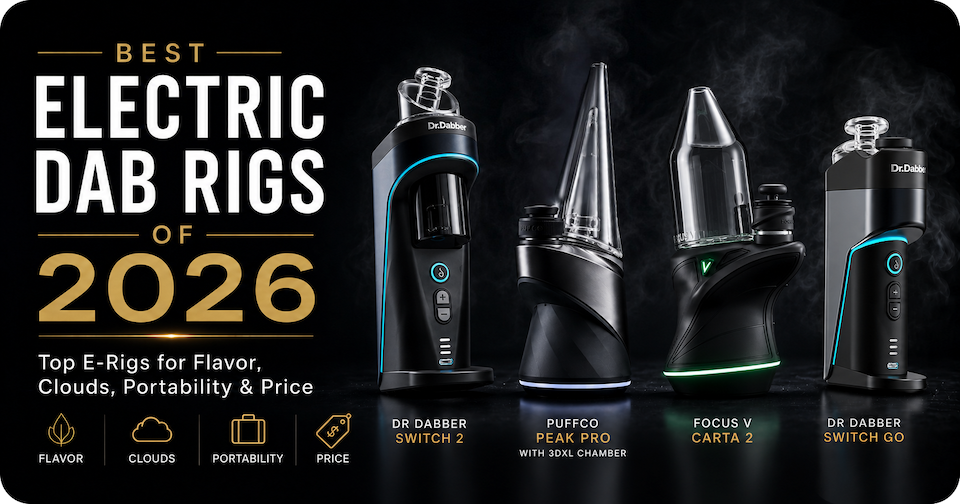 Best Electric Dab Rigs of 2026: Top E-Rigs for Flavor, Clouds, Portability & Price