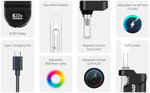 Electric Dabbing Straw: Yocan Dyno Red Dab Pen Electric Dabbing Straw: Yocan Dyno Red Dab Pen