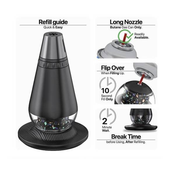 Yocan Gavin Torch: Butane Dab Torch with Stand